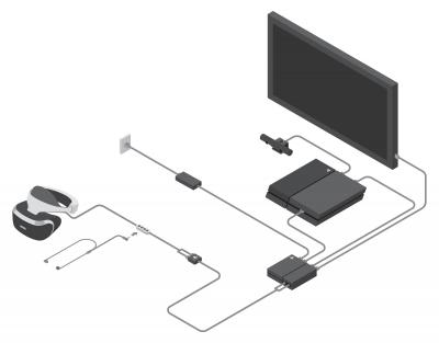 Adaptateur de caméra PS4 pour PS5, adaptateur PS VR, accessoires de manette  PS4, pour jouer PS VR sur PS5, PS4 PSVR vers PS5, adaptateur de câble